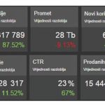 Infenso Network Manager